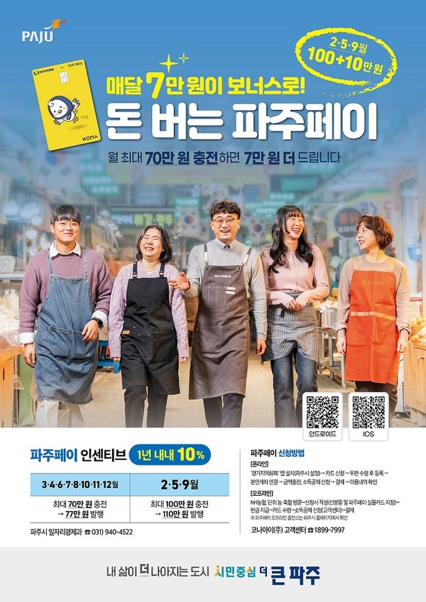 ▲ 파주페이 홍보물.