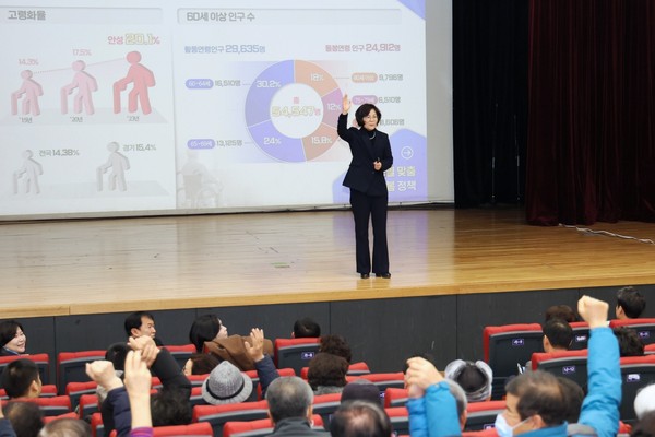 ▲ 김보라 안성시장이 정책공감토크를 통해 안성3동 주민들과 소통하고 있다.