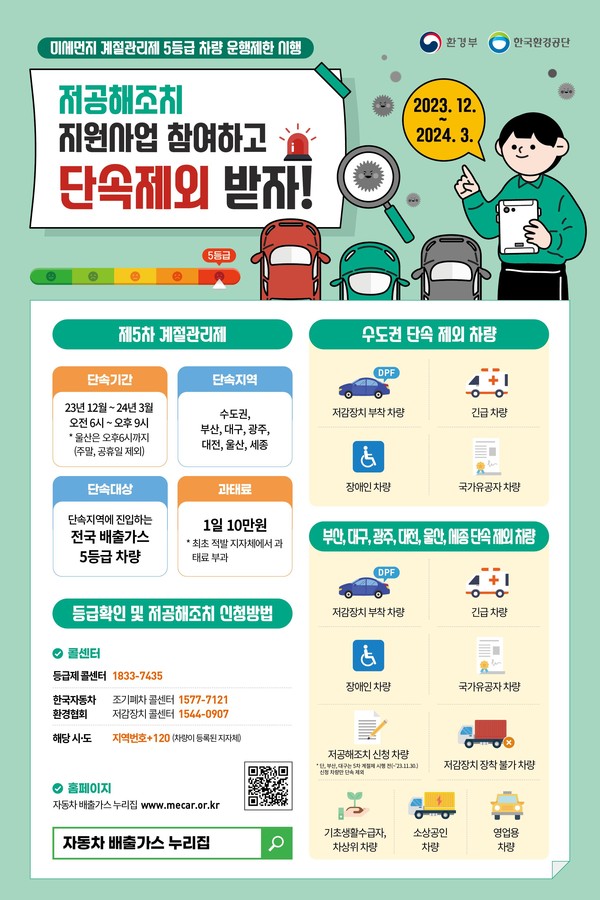 ▲ 미세먼지 계절관리제 5등급 차량 운행제한 시행 안내물.