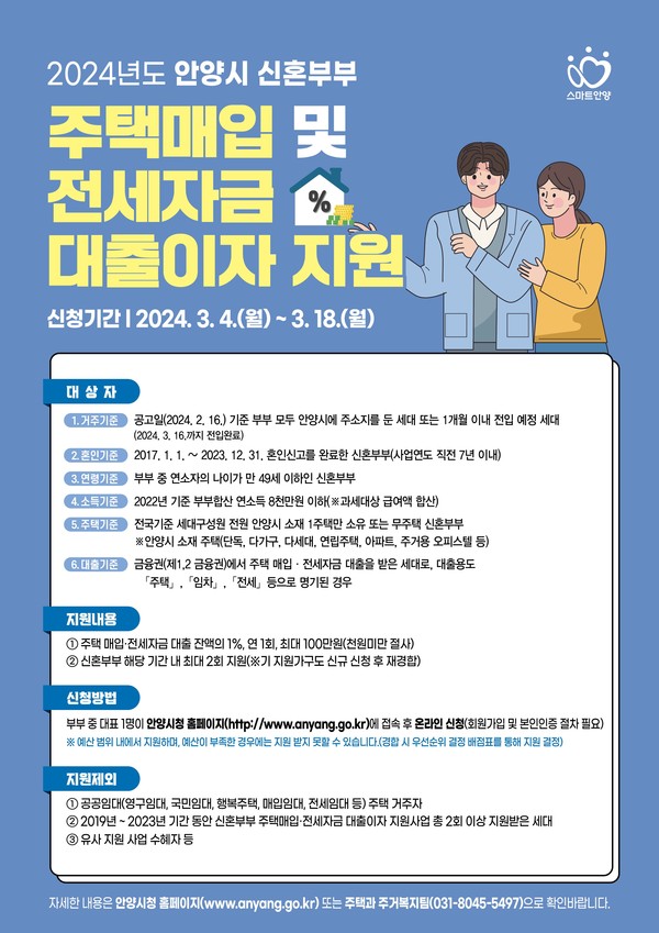 ▲ 안양시 신혼부부 주택매입 및 전세자금 대출이자 지원사업 포스터.