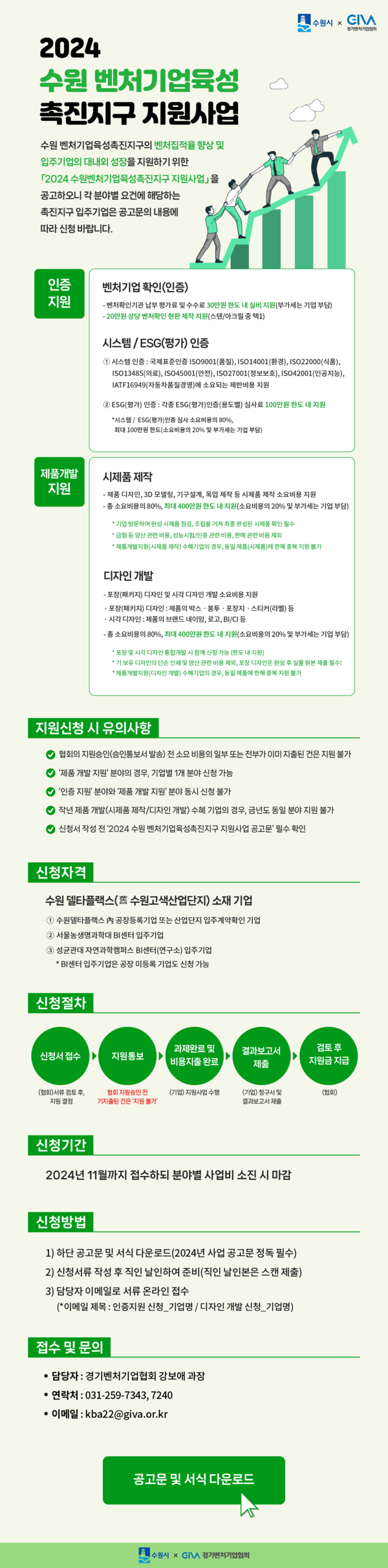 ▲ 수원 벤처기업육성촉진지구 지원사업 홍보물.
