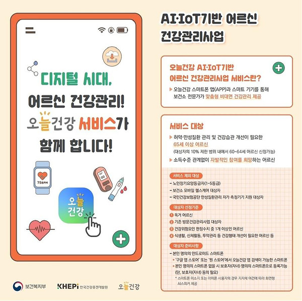 ▲ 성남시 AI·IoT 기술 기반 어르신 건강관리 서비스 안내 리플릿.