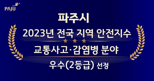 ▲ 파주시 교통사고·감염병 안전지수 우수 선정.