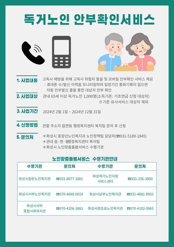 ▲ 독거노인 안부확인서비스 안내물.