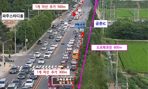 ▲ 서울문산 고속도로 확장 안내도.
