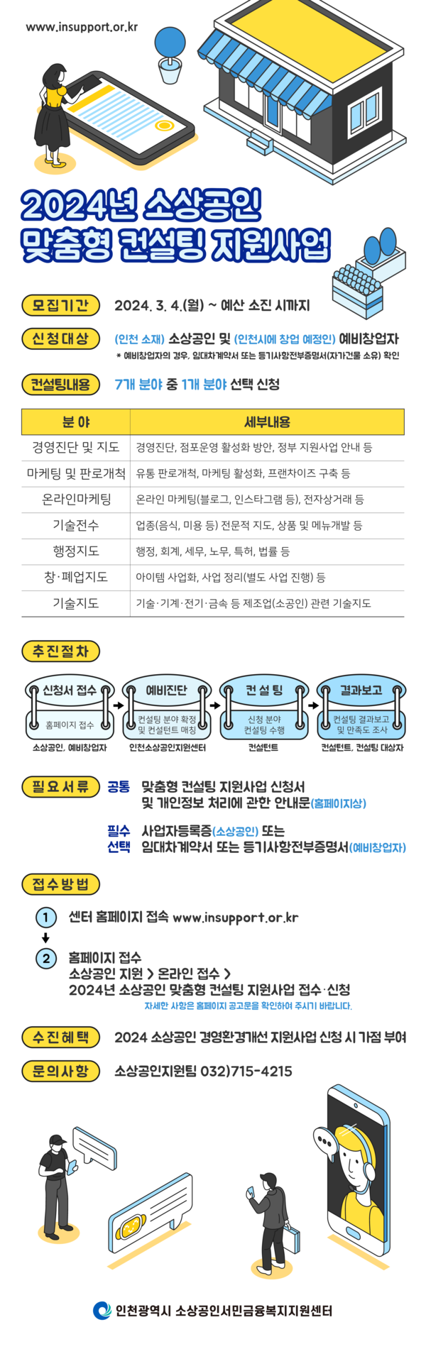 ▲ 인천시 소상공인 맞춤형 컨설팅 지원사업 포스터.