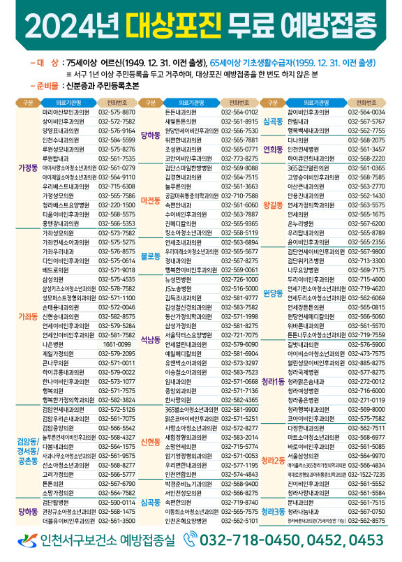 ▲ 인천 서구 대상포진 무료 예방접종사업 안내물.