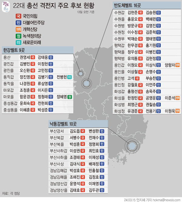 ▲ 22대 총선 ‘한강·반도체·낙동강 벨트’ 여야 대진표. /뉴시스