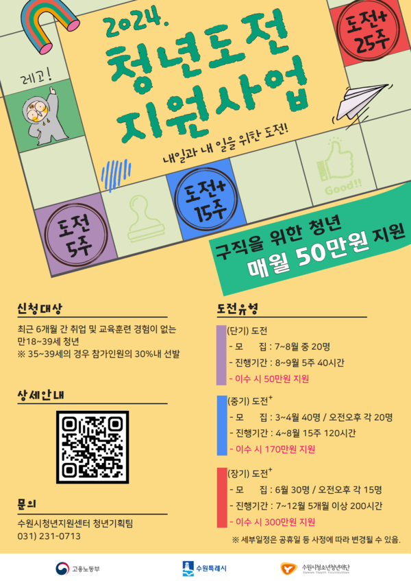 ▲ 수원특례시 청년도전 지원사업 홍보물.