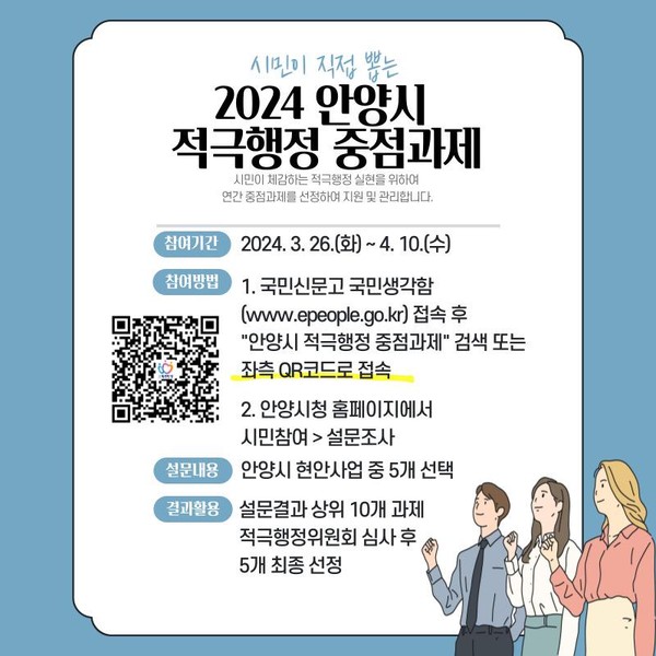 ▲ 안양시 적극행정 중점과제 선정 포스터.