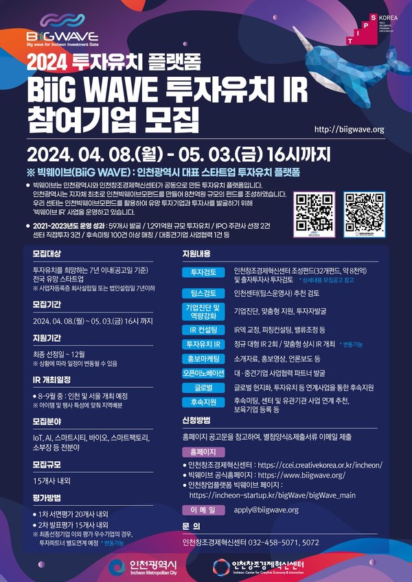 ▲ 인천시 최대 투자유치 플랫폼 빅웨이브 참여기업 모집 포스터.