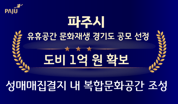 ▲ 파주시 성매매집결지 내 복합문화공간 조성 관련 이미지.
