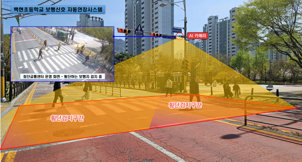 ▲ 기흥구 백현초등학교 앞에 설치된 보행 신호 자동 연장시스템.