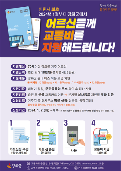 ▲ 강화군 어르신 무상교통 지원사업 안내물.