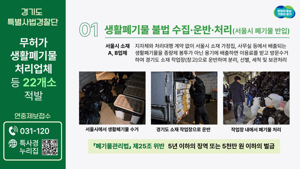 ▲ 생활폐기물 무허가 처리업체 적발 브리핑 보드.