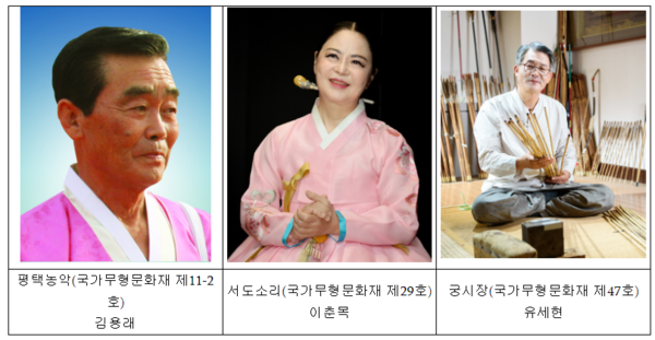 ▲ 후원 대상자.