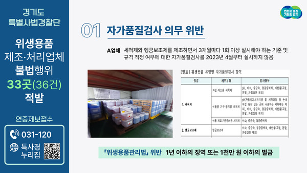 ▲ 경기도 특사경 위생·안전관리 허술한 위생용품 제조·처리업체 적발 관련 이미지.