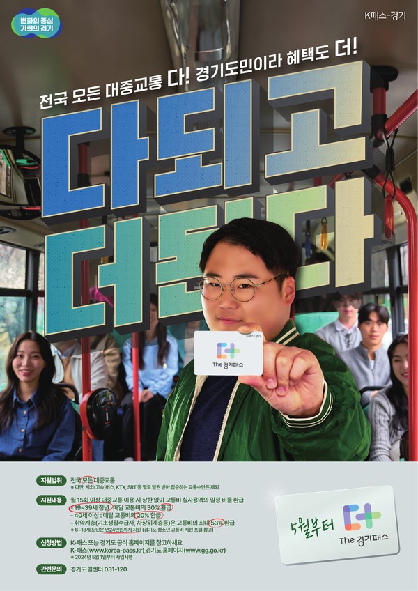 ▲The 경기패스 포스터.
