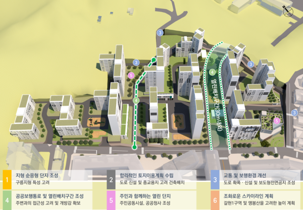 ▲ 갈현동 종합구상도.