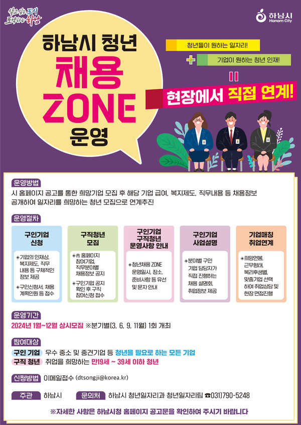 ▲ 하남시 제2회 청년 채용 ZONE 구인 참여기업 모집 안내물.