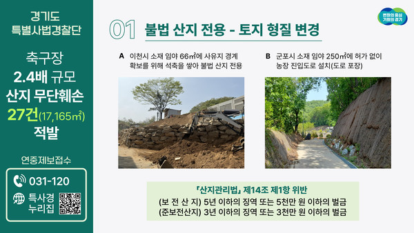 ▲ 산지 무단훼손 행위 적발 참고자료.