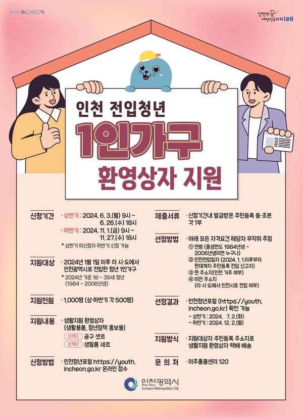 ▲ 인천 전입청년 1인가구 환영상자 지원 안내물.