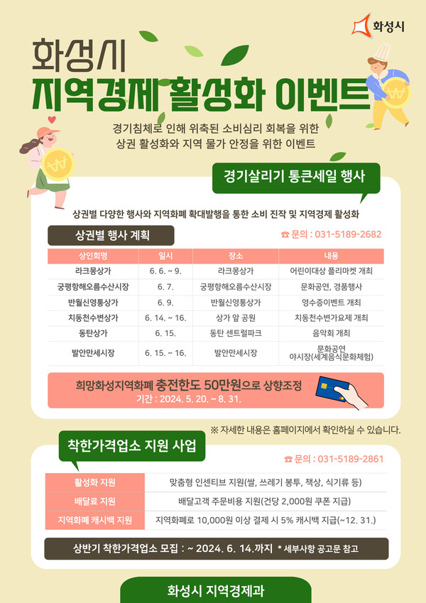 ▲ 화성시 지역경제 활성화 이벤트 안내물.