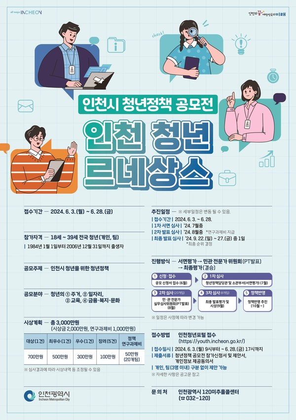 ▲ 인천 청년 르네상스 공모전 포스터.