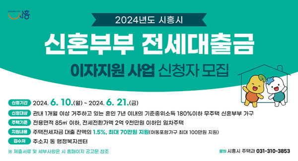▲ 시흥시 신혼부부 전세대출금 이자지원 사업 신청자 모집 안내물.
