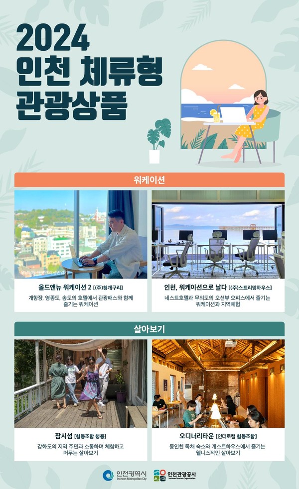 ▲ 인천 체류형 관광상품출시 홍보 포스터.