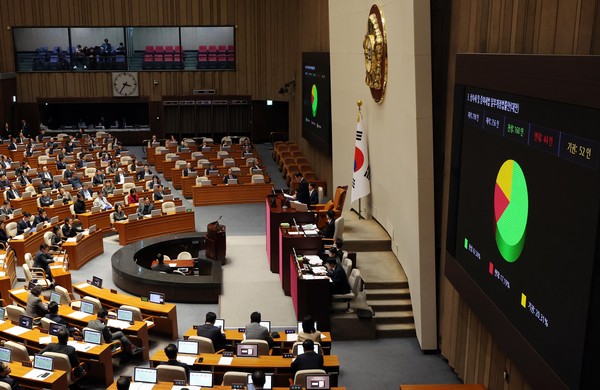 ▲ 제411회국회(임시회) 제2차 본회의. /뉴시스
