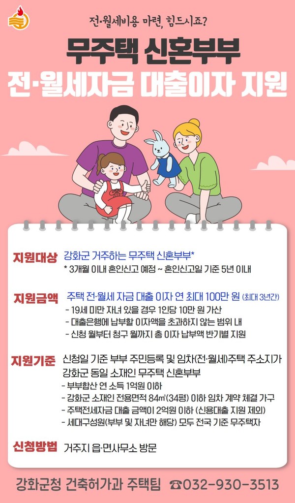 ▲ 무주택 신혼부부 전월세자금 대출 이자 지원사업 안내물.