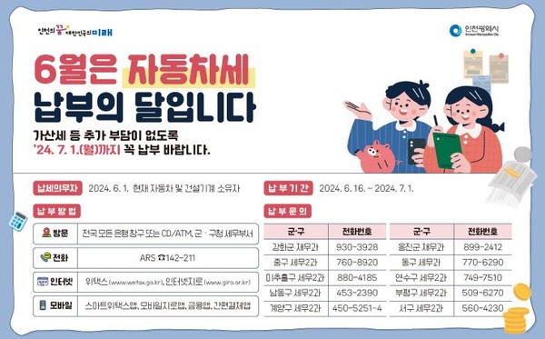 ▲ 자동차세 납부 관련 홍보물.