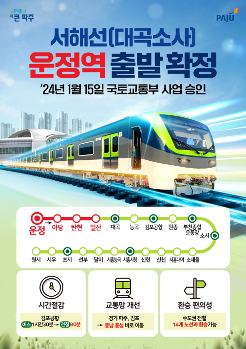 ▲ 서해선 운정역 연장운행 홍보물.