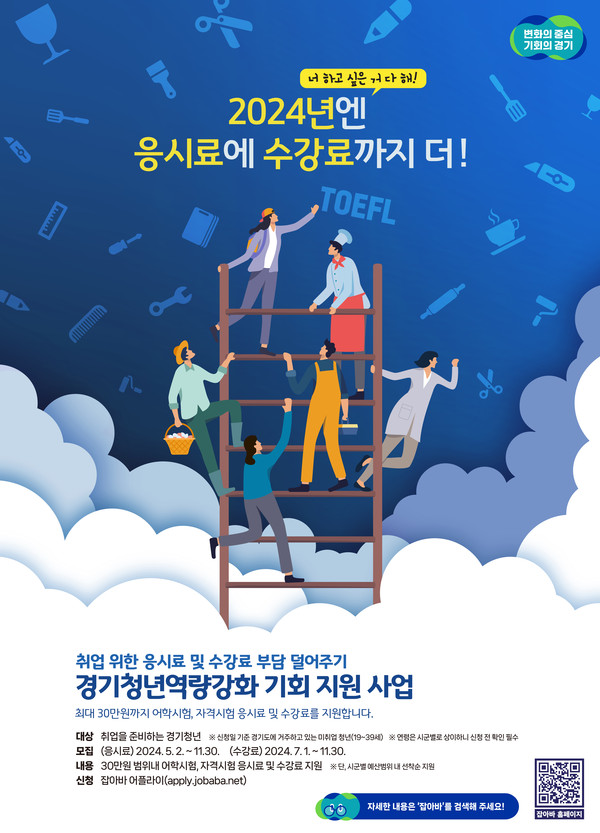 ▲ 경기청년 역량강화 기회 지원 사업 포스터.