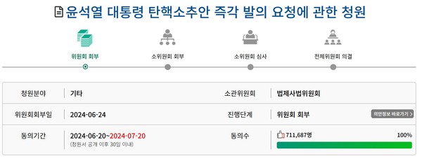 ▲ 국민청원 홈페이지 캡처. /뉴시스