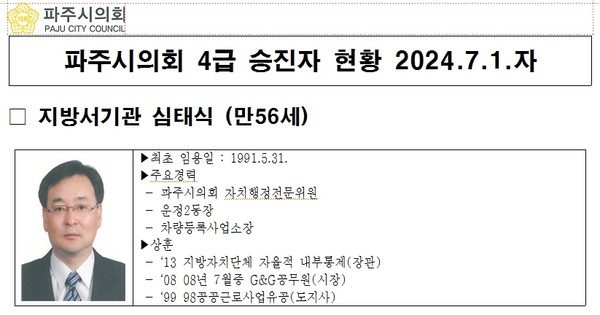 ▲ 파주시의회 4급 승진자.