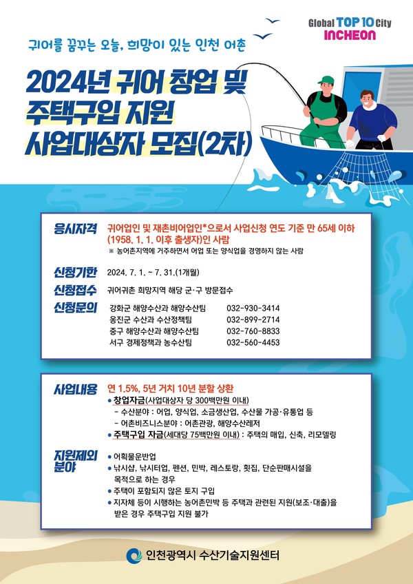 ▲ 인천시 귀어 창업 및 주택구입 지원 사업대상자 2차 모집 안내물.