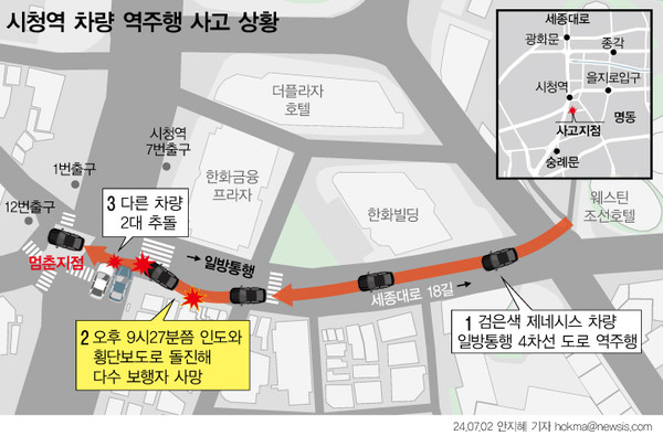 ▲ 서울 시청역 역주행 차량 사고 상황. /뉴시스