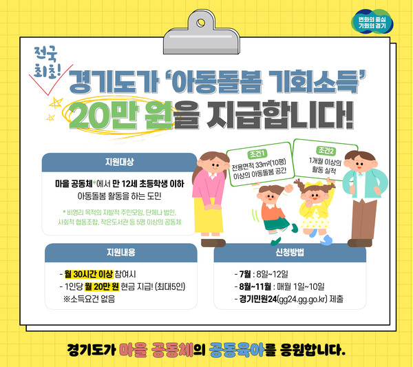 ▲ 경기도 아동돌봄 기회소득 참여자 모집 안내물.