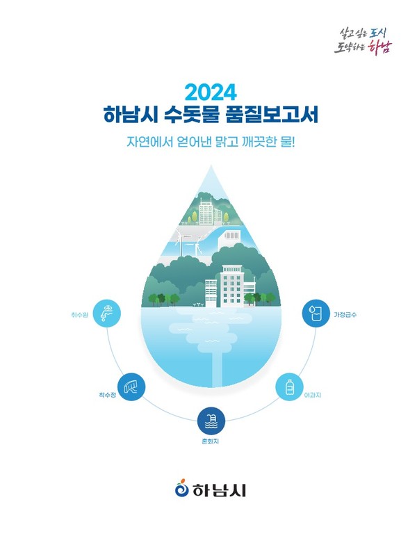 ▲ 하남시 수돗물 품질보고서 표지.