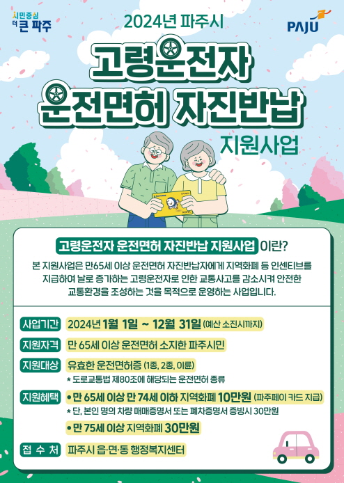 ▲ 파주시 고령운전자 운전면허 자진반납 지원사업 안내물.