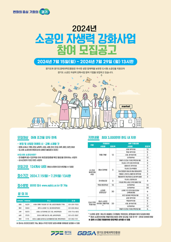 ▲ 2024년 소공인 자생력 강화사업 참여 모집공고 포스터.