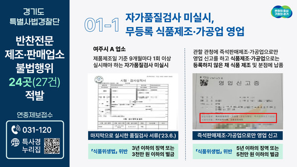 ▲ 경기도 반찬전문 업소 불법행위 적발 관련 사진.