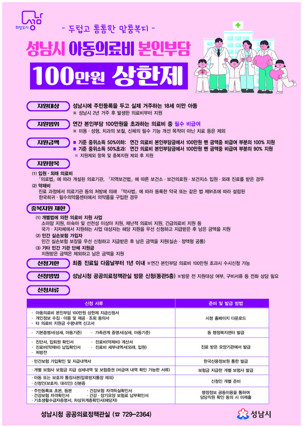 ▲ 성남시 아동의료비 본인부담 100만원 상한제 홍보포스터.