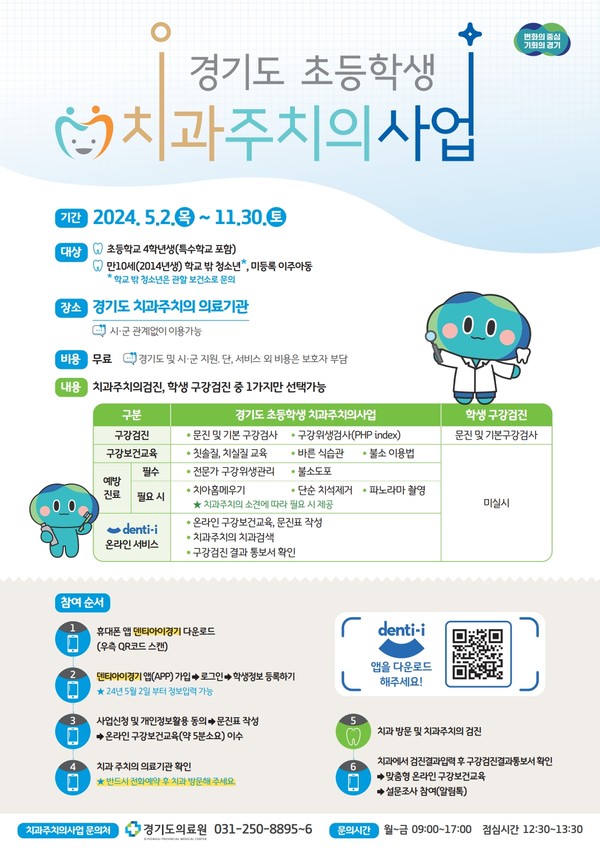 ▲ 평택시 '경기도 초등학생 치과주치의사업' 안내물.