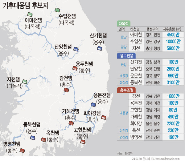 ▲ 환경부가 신규 댐 후보지 14곳을 공개했다. /뉴시스