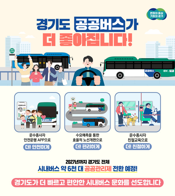 ▲ '시내버스 공공관리제' 인포그래픽.