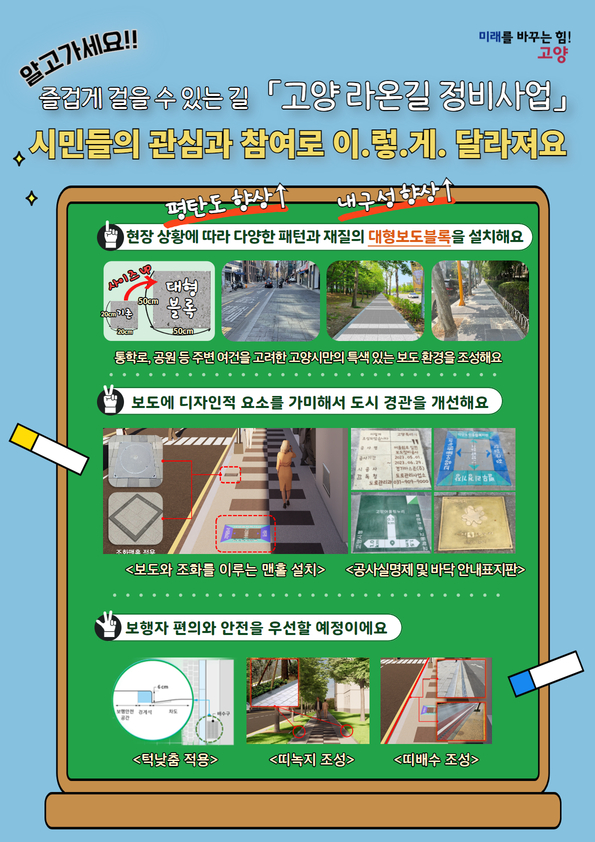 ▲ 고양 라온길 정비사업 안내물.