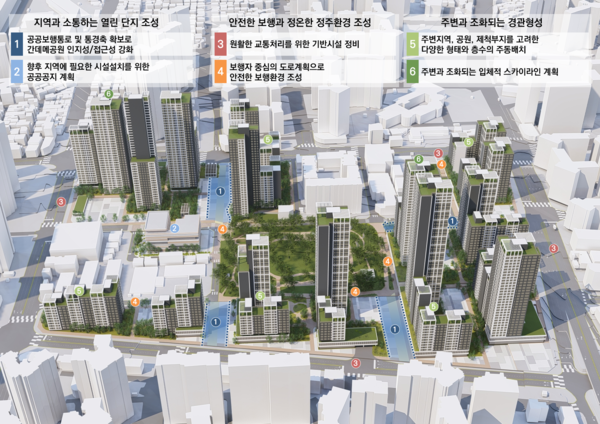 ▲ 종합구상도.
